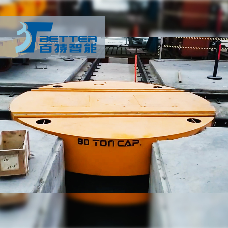 軌道直角轉(zhuǎn)彎轉(zhuǎn)盤(pán)