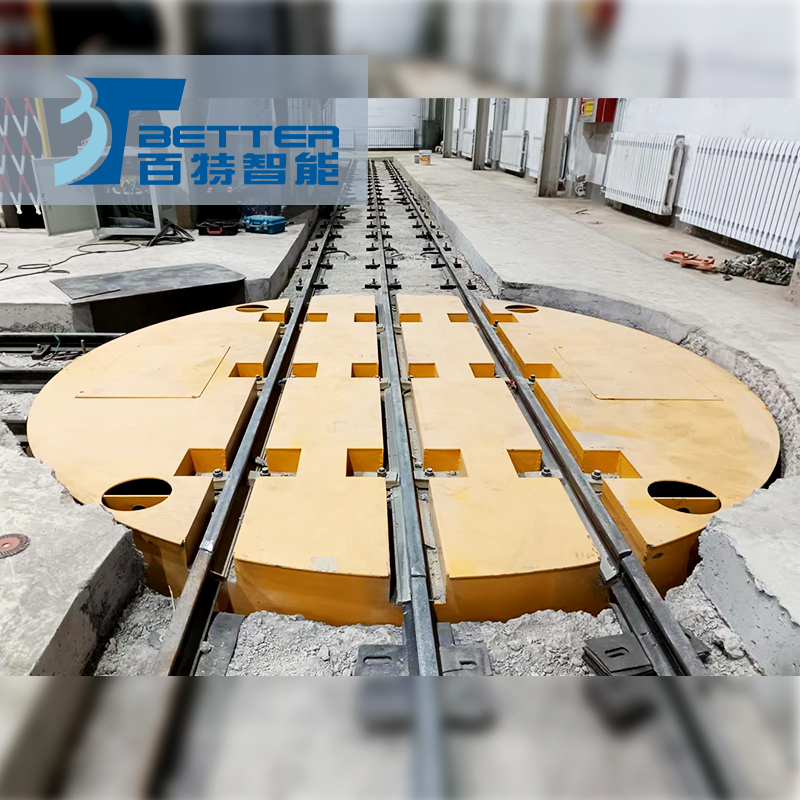 十字交叉軌道轉(zhuǎn)盤(pán)